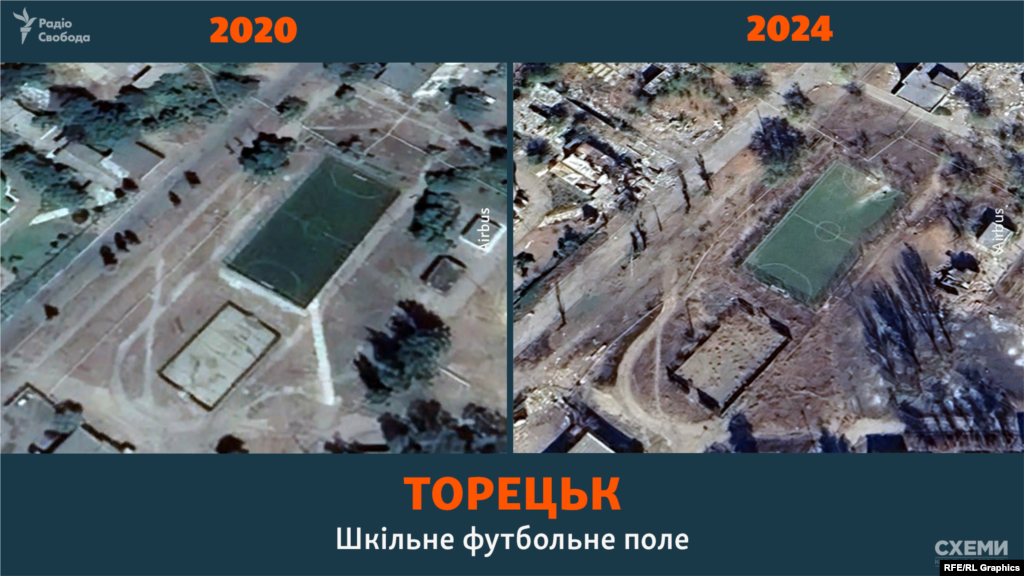 Шкільне футбольне поле, м. Торецьк (липень 2020 року / вересень 2024 року)