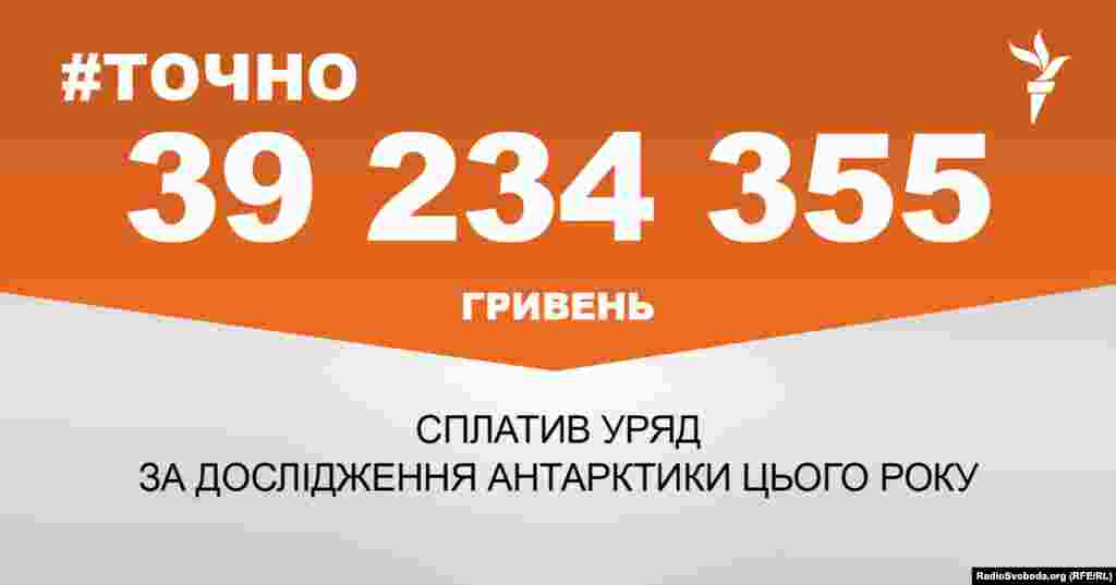 ДЖЕРЕЛО ІНФОРМАЦІЇ Сторінка проекту Радіо Свобода&nbsp;#Точно