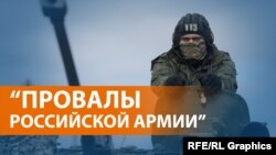 Месяц войны в Украине