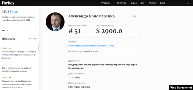 Олександр Пономаренко посідає 51-е місце у списку найбагатших людей Росії, згідно з рейтингом Forbes