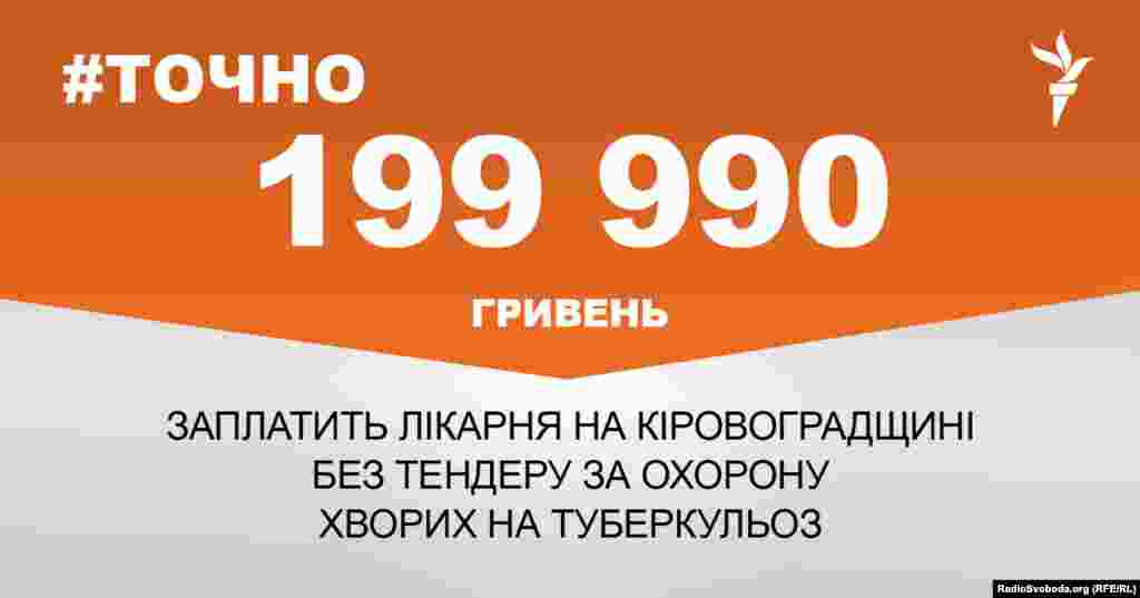 ДЖЕРЕЛО ІНФОРМАЦІЇ Сторінка проекту Радіо Свобода&nbsp;#Точно