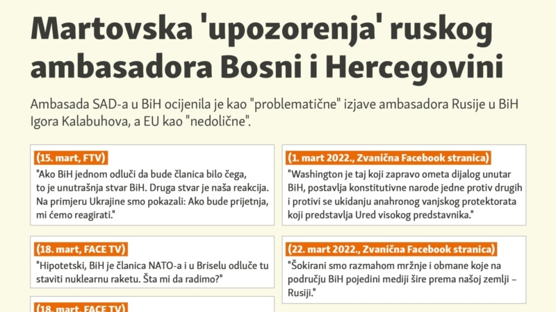 Martovska 'upozorenja' ruskog ambasadora u BiH 