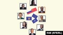 Kandidati za predsednika Srbije o EU, NATO, Rusiji i Kini