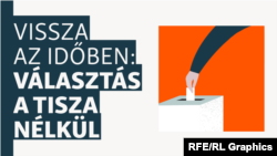 Választás egy kormánypárti körzetben Magyar Péterék nélkül