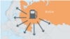 KOSOVO: Infographics teaser - Fossil fuel imports from Russia