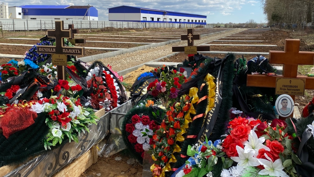 Четверо погибших в Украине военнослужащих из Йошкар-Олы похоронены на ...