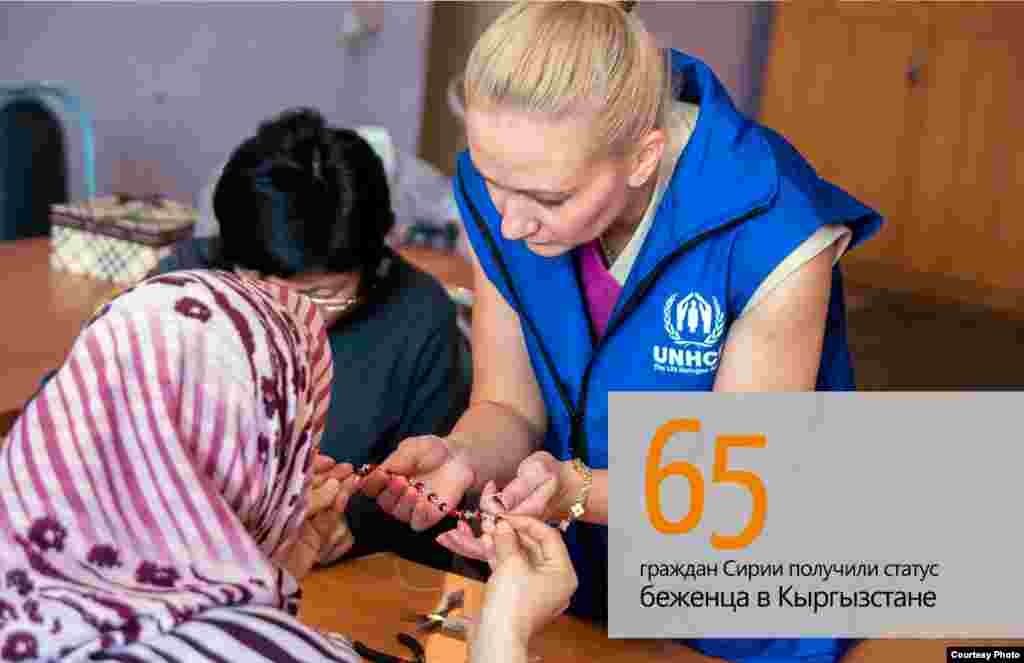 65 граждан Сирии получили статус беженца в Кыргызстане. Всего обратилось 76 человек.