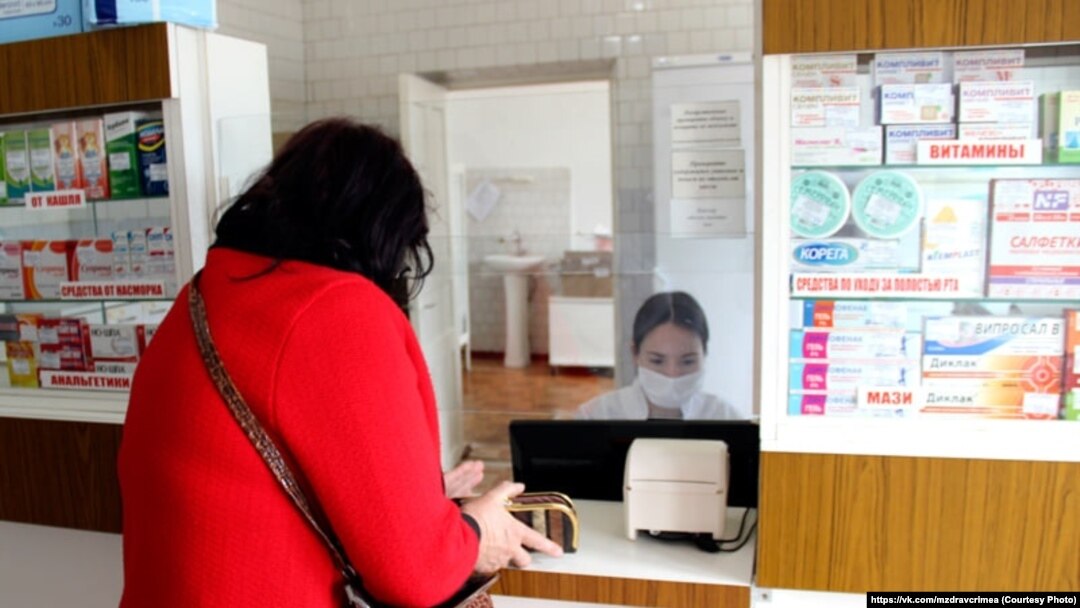 Влияние пандемии на фармацевтическую отрасль России