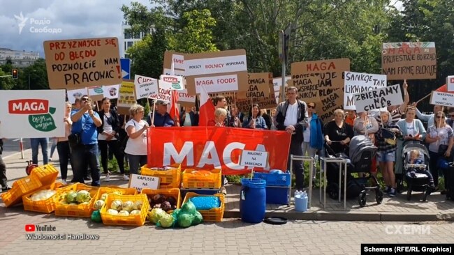 Протест робітників фірми-виробника готової їжі MAGA FOODS у Польші