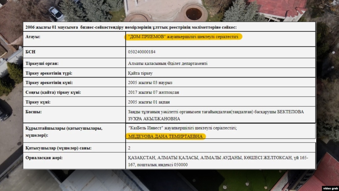 Ташкенттік қыздар шын өмірдегі секс үшін