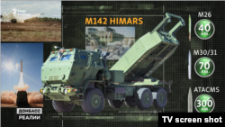 Система HIMARS може стріляти некерованими реактивними снарядами на відстань до 40 та керованими на 70 кілометрів