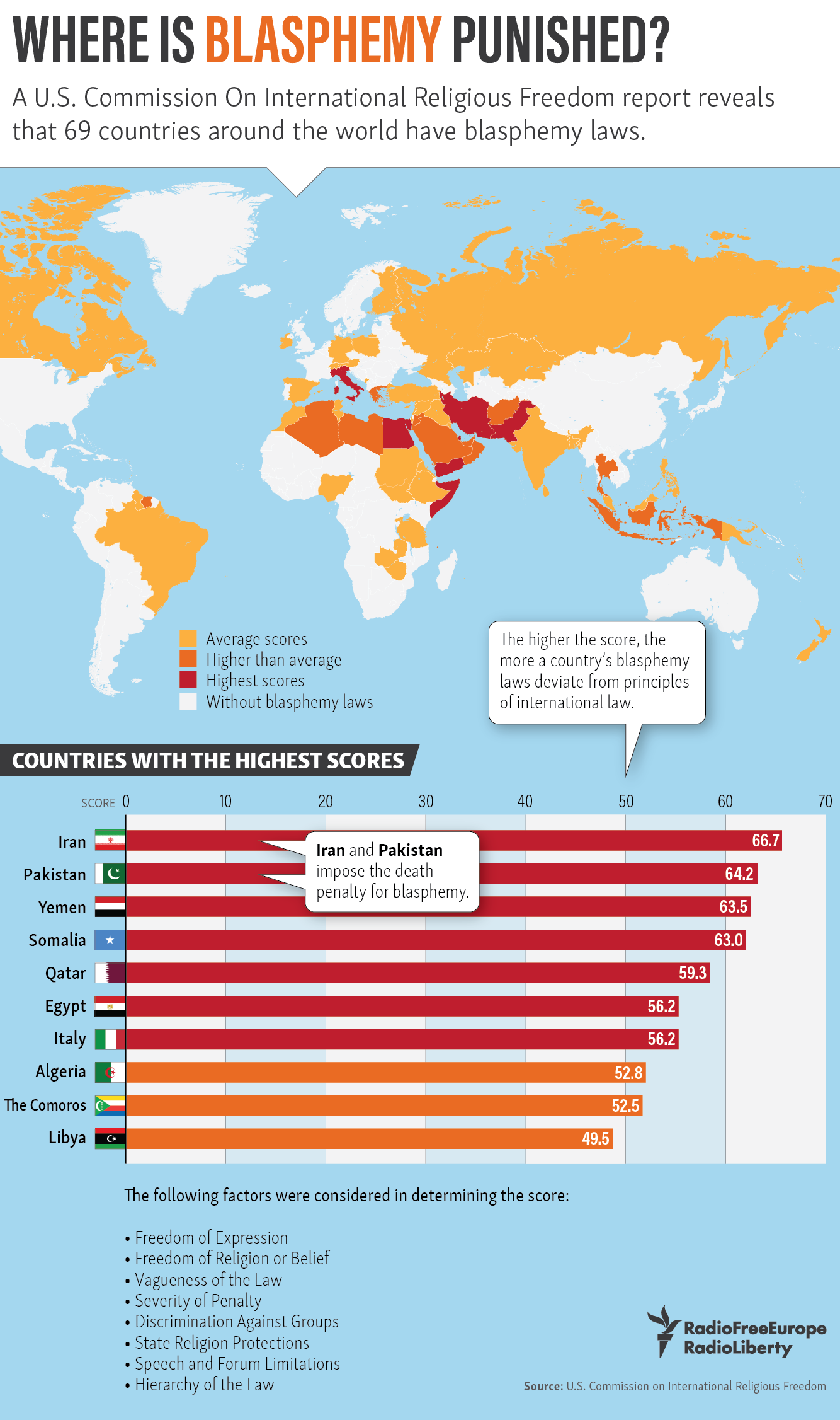 where-is-blasphemy-punished