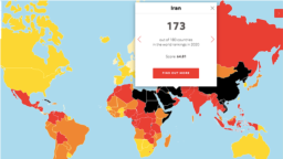 ایران از نظر آزادی رسانه‌ها، در میان ۱۷۰ کشور جهان در رتبه ۱۷۳ قرار دارد