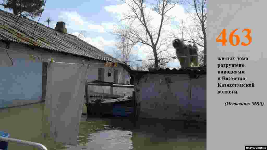 В апреле и в мае в нескольких регионах Казахстана были паводки, которые разрушили сотни домов.&nbsp;