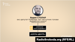 Столар – співзасновник компанії «Еліта-Будінвест»