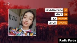 کشته‌شدگان در اعتراض‌های استان البرز