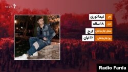 کشتهشدگان در اعتراضهای البرز