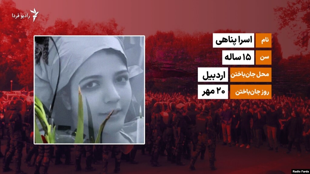 کشته‌شدگان در اعتراض‌های استان اردبیل