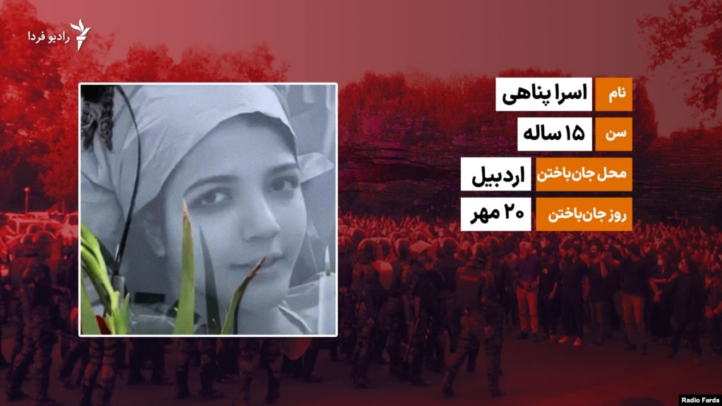 کشته‌شدگان در اعتراض‌های اردبیل