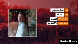 کشتهشدگان در اعتراضهای آذربایجان غربی