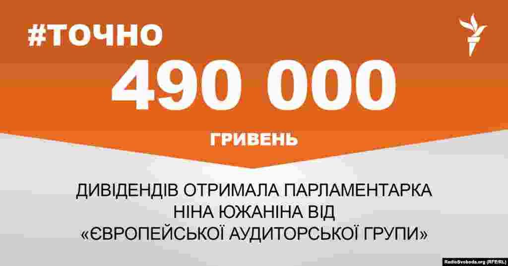 ДЖЕРЕЛО ІНФОРМАЦІЇ Сторінка проекту Радіо Свобода&nbsp;#Точно