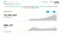 Սոցցանցերը հեռացնում են կորոնավիրուսի մասին Թրամփի գրառումները