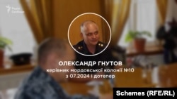 Олександр Гнутов – колонії №10 у Мордовії в Росії