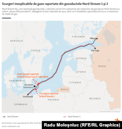 Nord Stream 1 este operațional din 2011, însă Gazprom nu mai livrează gaze prin el. Nord Stream 2 este construit, dar nu este operațional din cauza războiului din Ucraina.