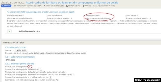 Procedura publică de pe SICAP, platforma electronică de licitații din România, demonstrează că la licitația pentru costume, în valoare de 130 de milioane de lei, a participat doar Monica Design, nu „3-4” ofertanți, cum susține administratorul societății.