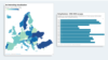 Embedding a visualization from Datawrapper