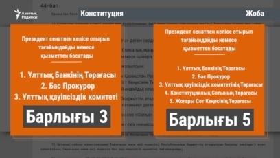 Трусикаға сиып жатқан қыздардың порно видеолары