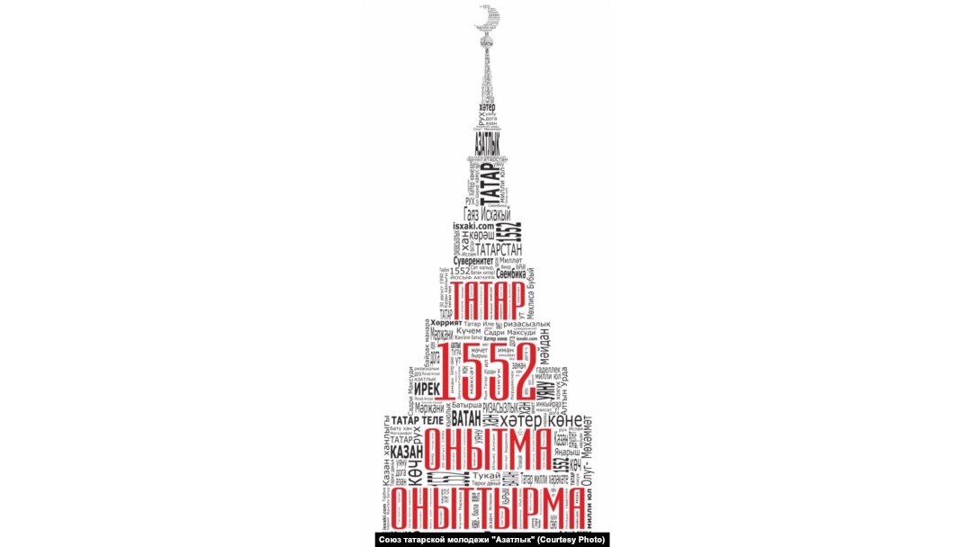 Автор работы: Гульчачак Хисматова
