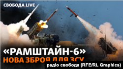 Німецька система ППО Iris-T вже в Україні, NASAMS від США – в дорозі