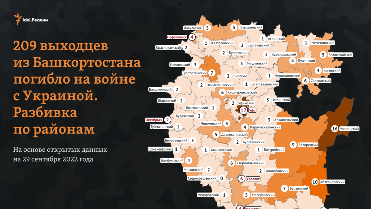 Башкортостан на сегодняшний день. Статистика погибших на Украине. Башкирия и Украина. Статистика войны на Украине. Статистика спецоперации.