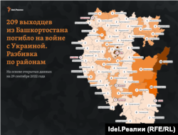 209 выходцев из РБ уже погибло в Украине