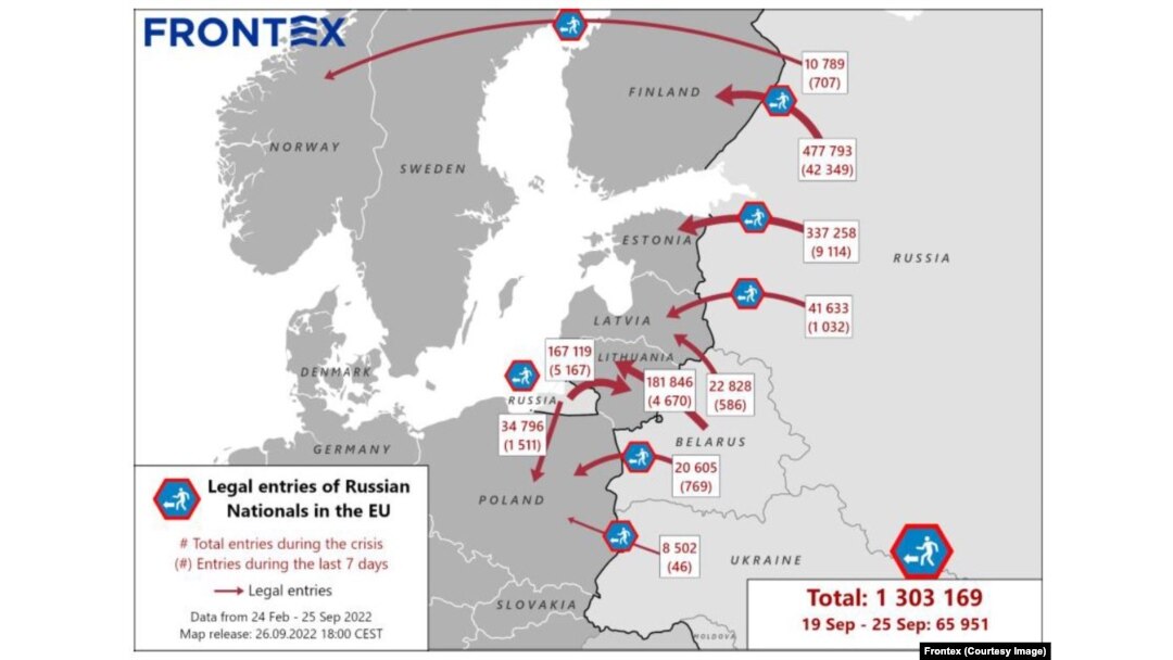 Mobilizarea anunțată de Vladimir Putin a dus la creșterea cu 30% a numărului de cetățeni ruși care au intrat în UE, în primele zile de la semnarea decretului.