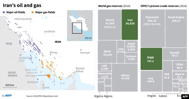 Map Showing Iran's Major Oil And Gas Fields And Reserves.