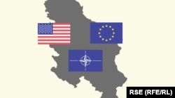 Stavovi građana Srbije o EU, NATO i SAD