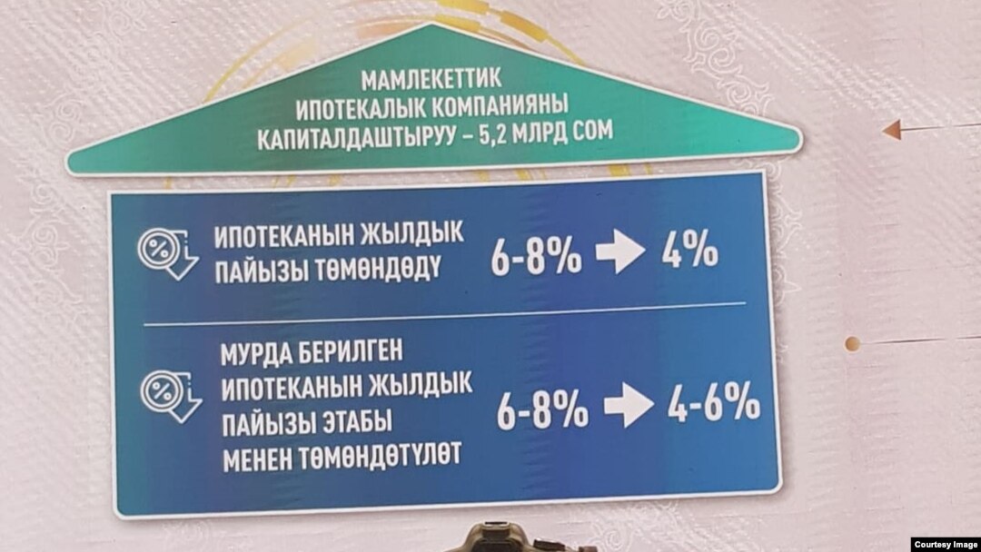 Президент Садыр Жапаровдун 23-октябрда өткөн маалымат жыйынында көрсөтүлгөн слайд.