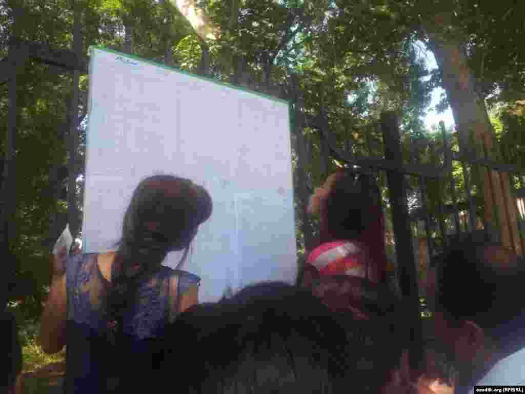 Uzbekistan - announced the results of ORT