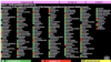 Результаты голосования на сессии Генеральной Ассамблеи ООН за приостановление членства России в Совете ООН по правам человека