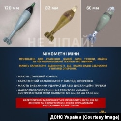 Минометные мины