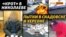 Касетні бомби по Миколаєву, «колаборант» у Каховці, викрадені мери Херсонщини