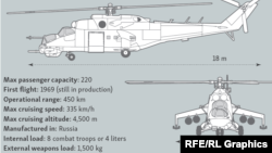 Графічне зображення вертольота Мі-25, який зазнав 9 липня катастрофи в Сирії