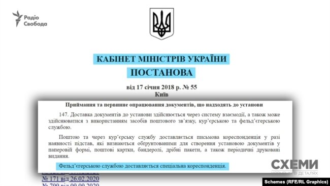 Згідно з постановою Кабінету міністрів, спеціальна кореспонденція має доставлятися Фельд’єгерською службою