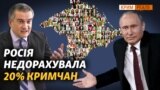 Чому кримчани відмовлялися від російського перепису 2020-2021?