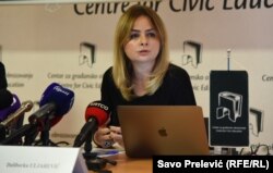 Direktorica Centra za građansko obrazovanje Daliborka Uljarević, saopštila je da su nezadovoljstvo sa stanjem u zemlji izrazili dominantno pripadnici manjinskih nacionalnih zajednica i Crnogorci.
