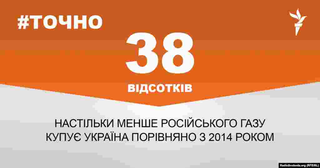 ДЖЕРЕЛО ІНФОРМАЦІЇ Сторінка проекту Радіо Свобода&nbsp;#Точно