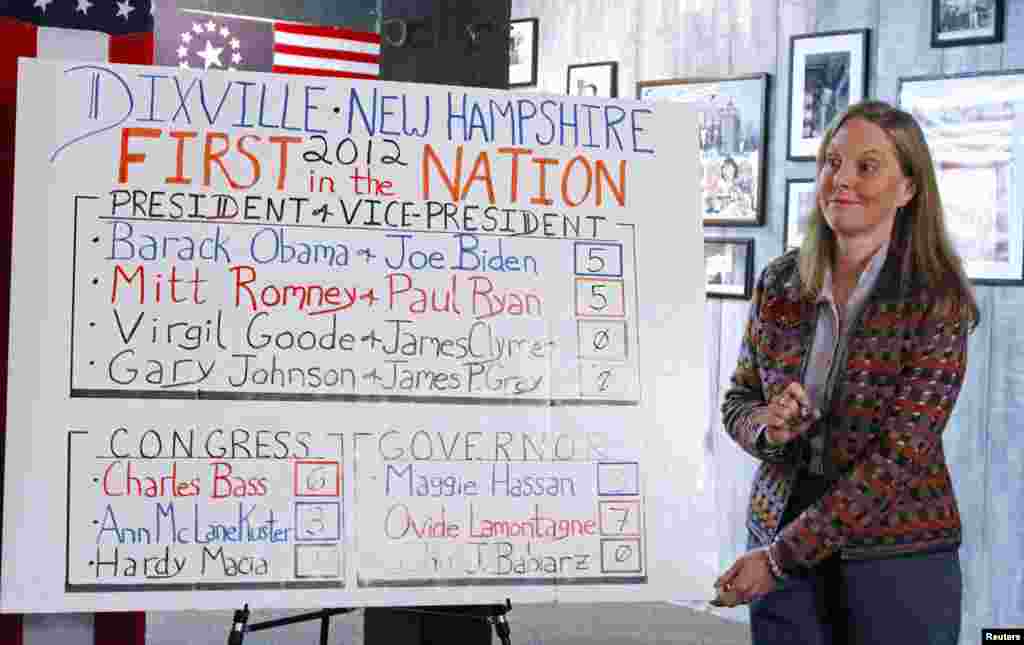 Donna Kaye Erwin posts the results after the 10 registered voters in Dixville Notch cast the first election-day ballots.