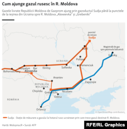 Cum arată rețeaua de gaze prin care Gazprom livra gaz Moldovei